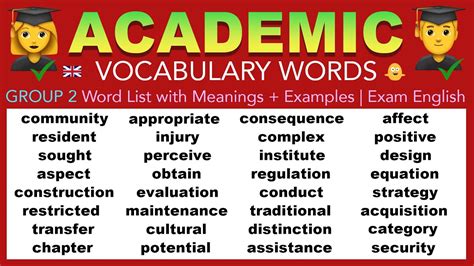 Image result for Synonym of Tell