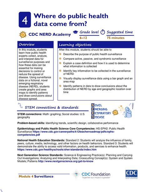 Image result for Us Public Health Tutorial