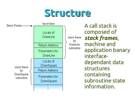 Image result for Python Stack Frame Layout
