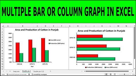 Image result for Multiple Bar Graph Maker