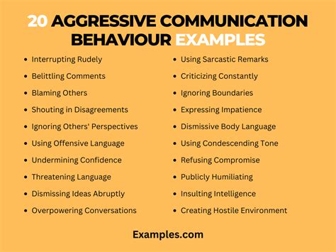 20+ Aggressive Communication Behaviour Examples