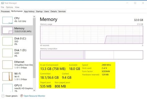 Image result for Windows 11 Memory Map