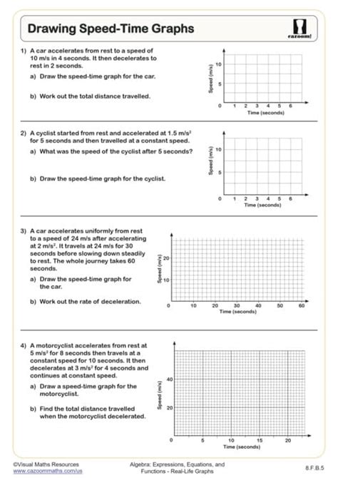 Image result for Real Life Graphs Worksheet