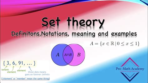 Image result for What Is Set Theory