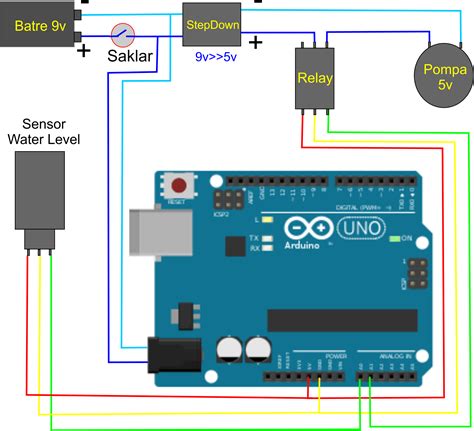 Image result for Coding Arduino Pompa Air