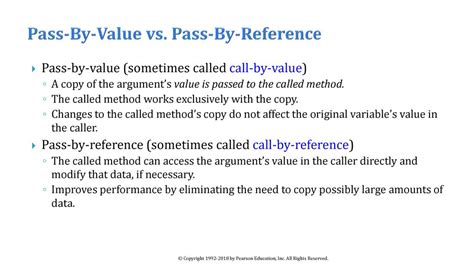 Afbeeldingsresultaten voor Python Pass by Value vs Reference