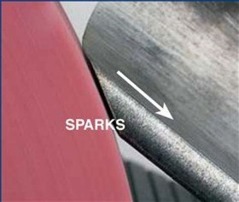 Image result for How to Sharpen Turning Gouges