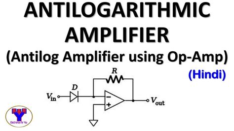 Image result for Antilog Amplifier Graph
