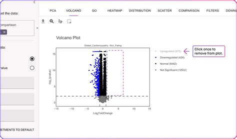 Transcriptomics Volcano Plot に対する画像結果