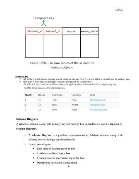 Image result for Relational Model Database Management System
