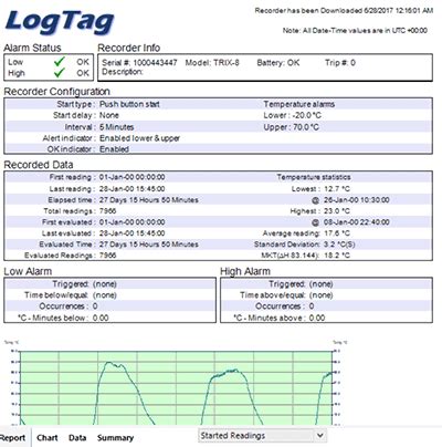 Image result for LogTag Data Logger Software