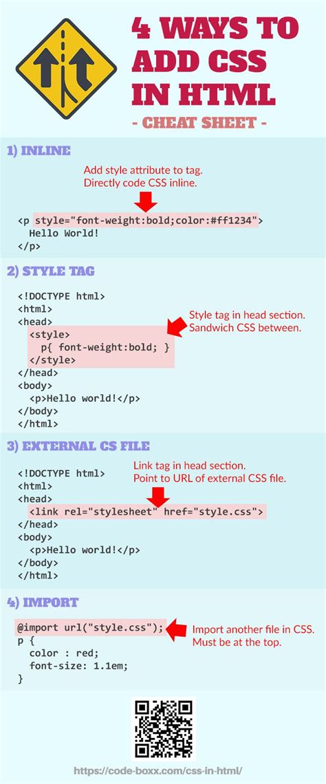 Toradh íomhá ar How to Insert CSS in HTML