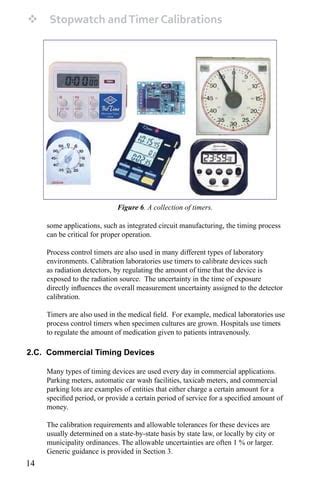 Calibrated Timer-এর ছবি ফলাফল