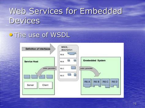 ARM-based Embedded Web Server PPT に対する画像結果
