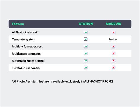 ORBITVU Change File Format に対する画像結果