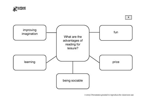 Toradh íomhá ar FCE Introduction