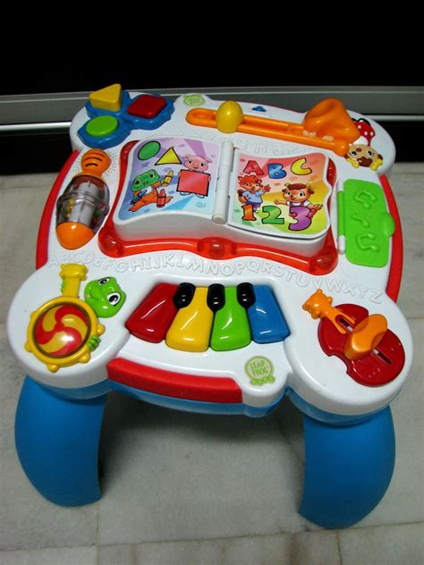 Image result for LeapFrog 2005 Table