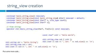 Image result for String Operations in C