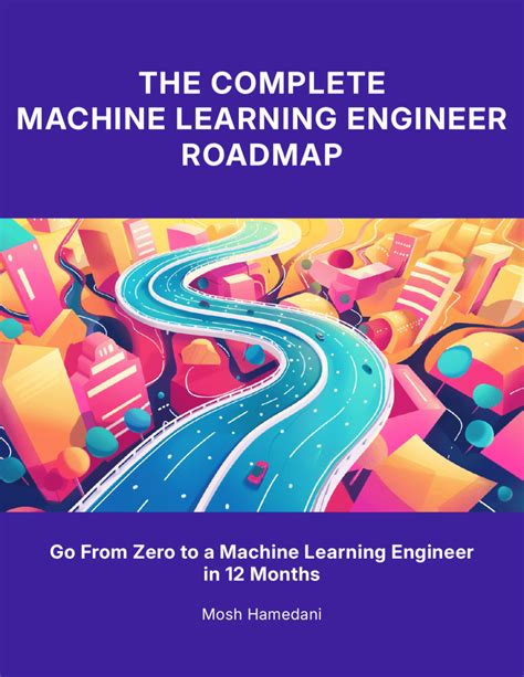 Machine Learning Applications Road Map-এর ছবি ফলাফল