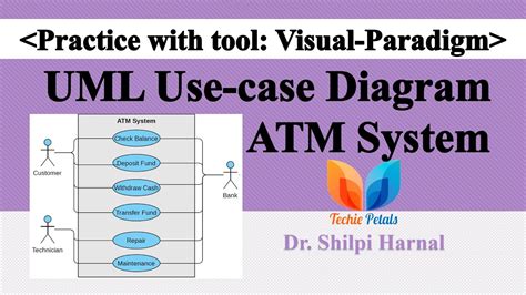 Image result for Use Case Diagram ATM Machine