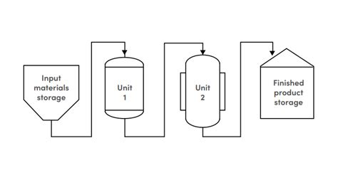 Batch Control Total Symbol に対する画像結果