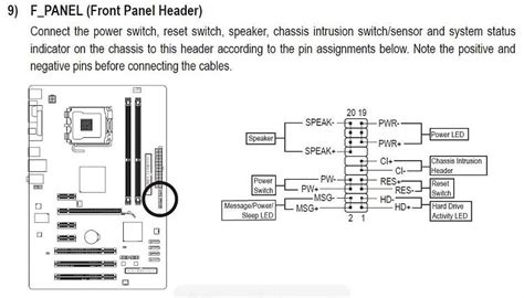 Afbeeldingsresultaten voor Front Panel Header Motherboard Map