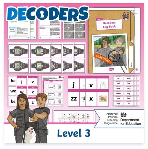 Image result for Journal 3 Decoder