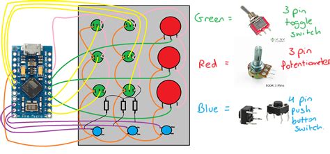 Arduino Leonardo Button Box に対する画像結果