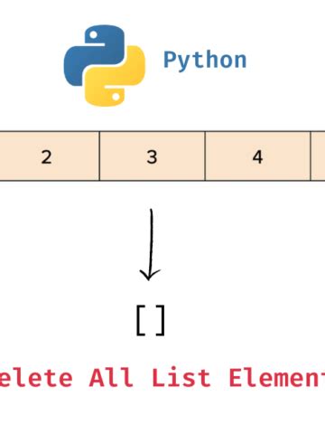 Image result for List of Elements Python