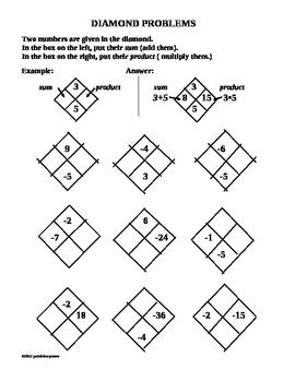 Afbeeldingsresultaten voor Diamond Problem-Solver