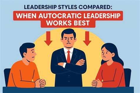 Image result for Autocratic People