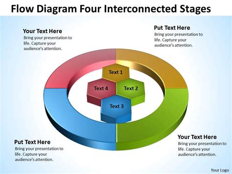 Process Flow Logo に対する画像結果