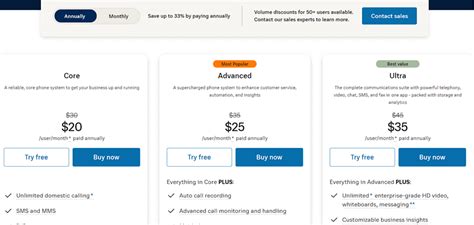 Image result for Area Code 701