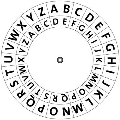 Image result for Sypher Code