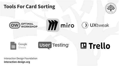 Image result for Card Sorting UI Design