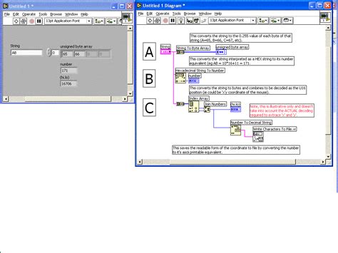 Image result for LabVIEW ASCII to String