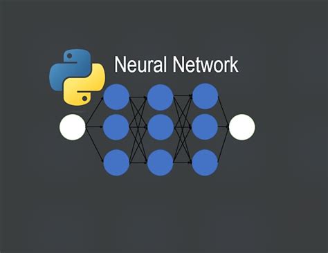 Image result for Coding a Neural Network From Scratch