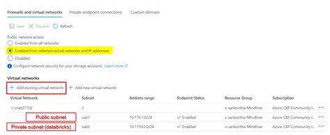 Résultat d’images pour Azure Blob Storage Databricks