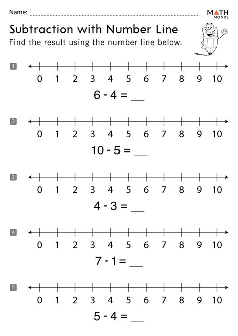 Image result for Number Line Subtraction First Grade