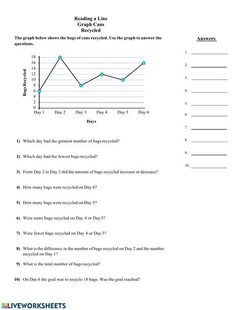 Image result for Interpreting Line Graph Applications Worksheet
