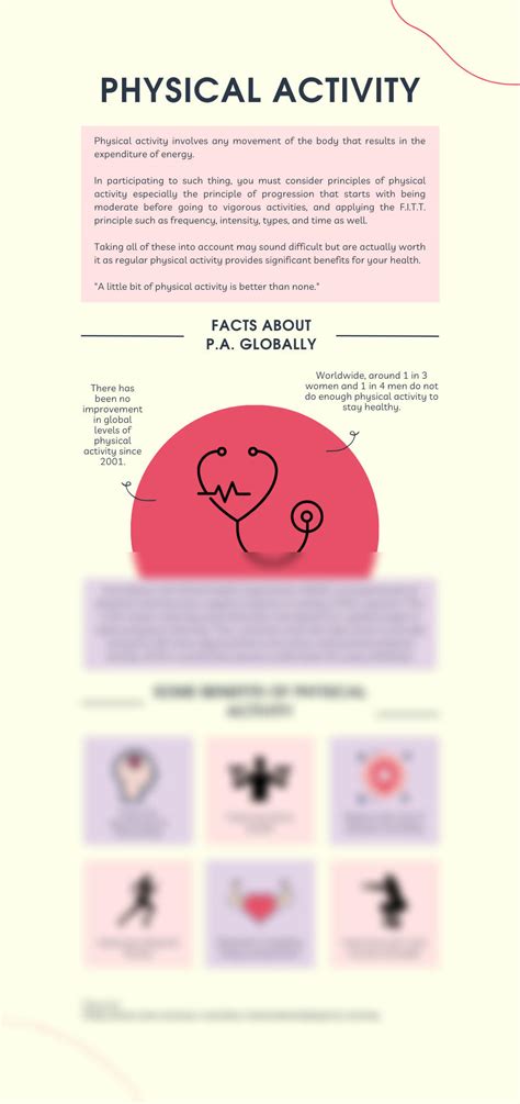 Image result for Principles Physical Activity Infographic