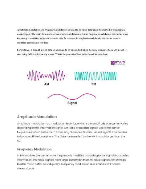 Image result for FM Modulation Waveform