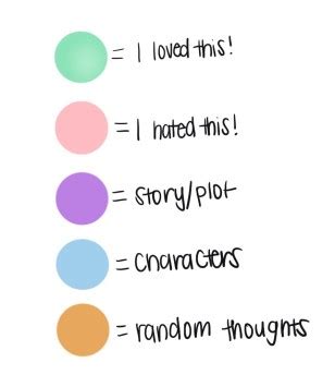 Toradh íomhá ar Color Key Book