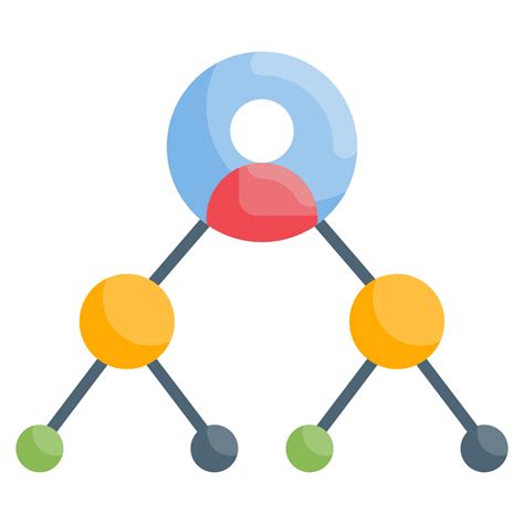 Toradh íomhá ar TreeMap Infographics for Post