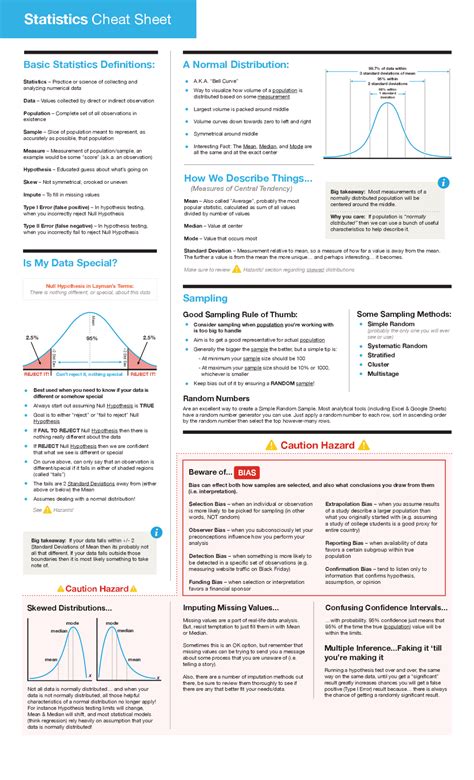 Image result for Statistical Models Cheat Sheet
