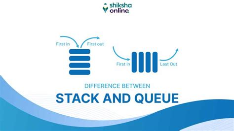 Image result for Stack and Queue in Data Structure Diagram