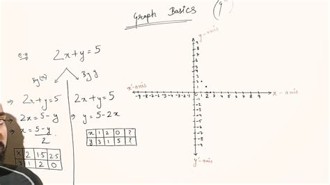 Toradh íomhá ar How to Solve Definite Integrals with Absolute Value