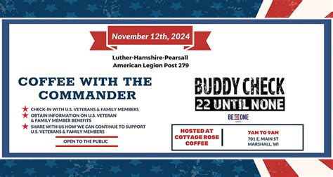 Image result for Developer Buddy Check