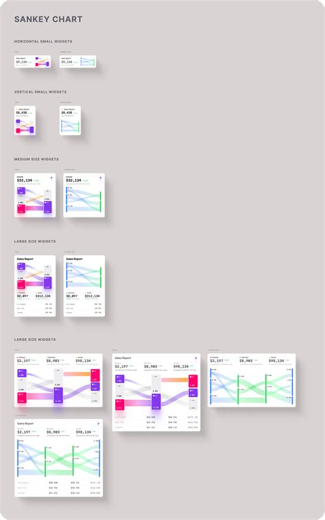 Data Visualization Blocks に対する画像結果