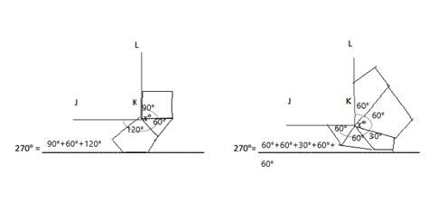 Lesson 9 Homework に対する画像結果
